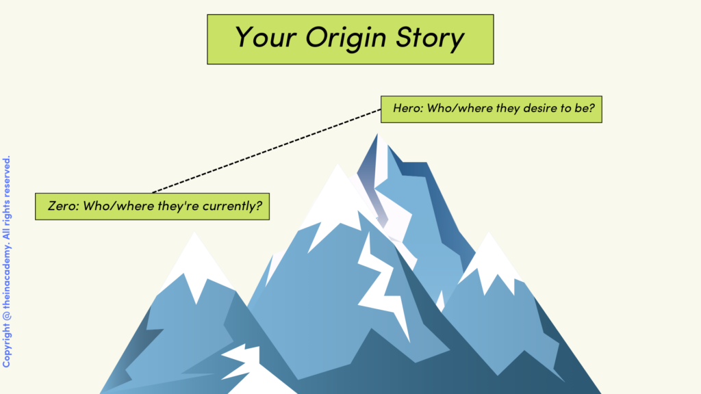 Share your CEO Origin Story
